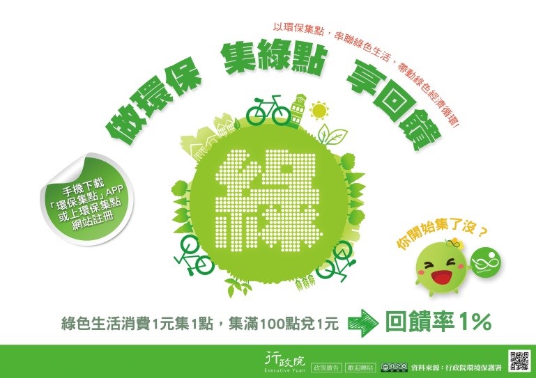 做環保集綠點享回饋