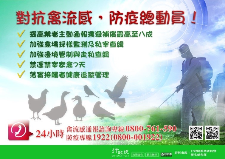 對抗禽流感　防疫總動員