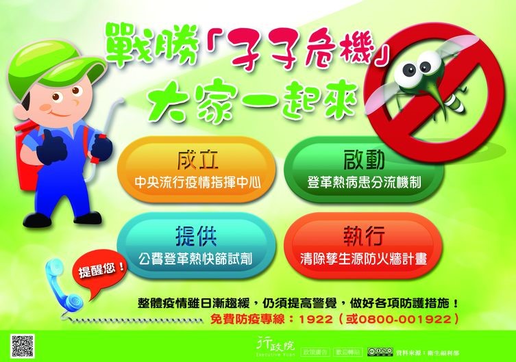 戰勝子子危機 大家一起來