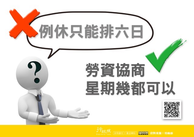 列休只能排六日