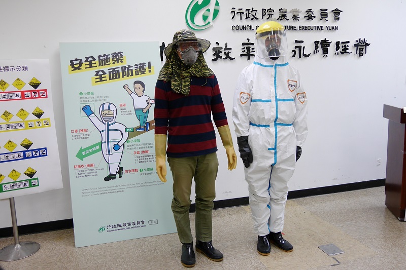 真人穿戴防護具