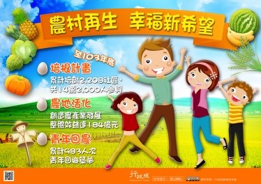 農村再聲