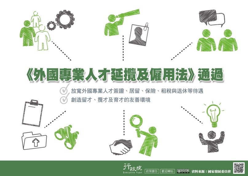 外國專業人才延攬及僱用