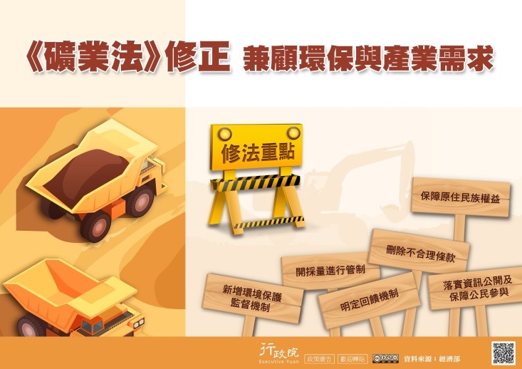 礦業法修正