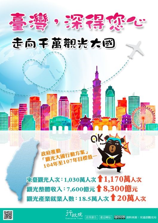 臺灣深得您心