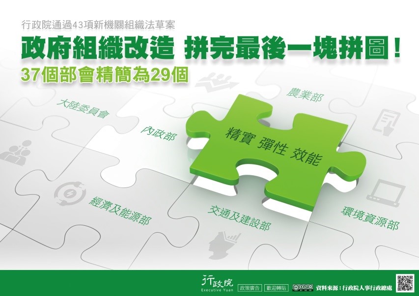 政府組織改造拼完最後一塊拼圖