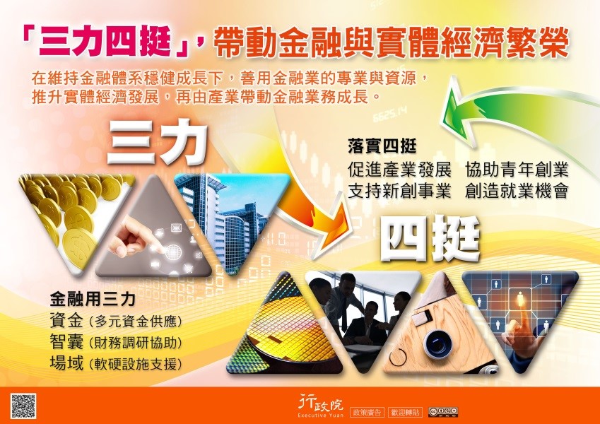 三力四挺