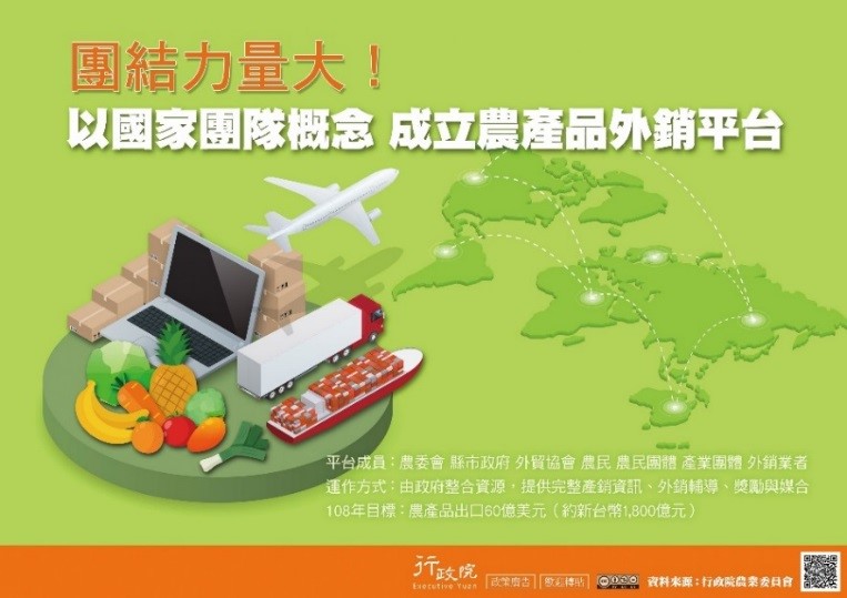 團結力量大 以國家概念 成立農產品外銷平台