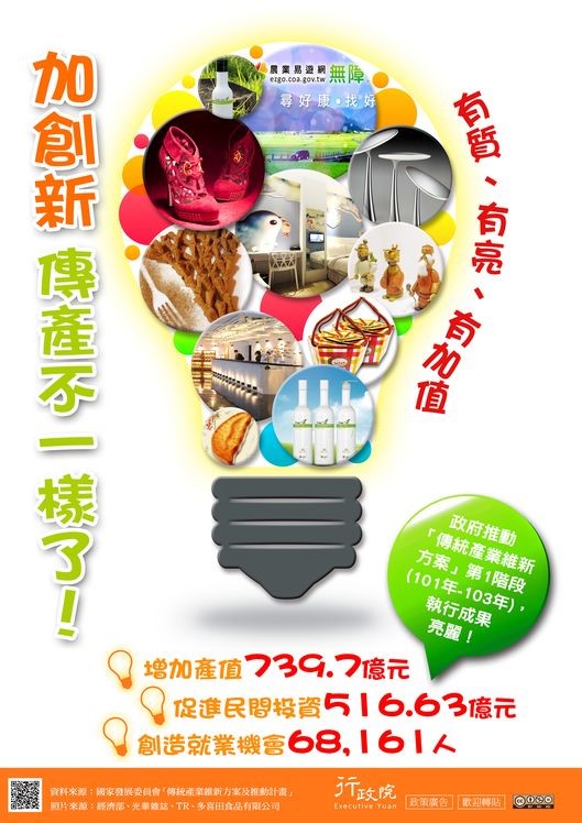 加創新傳產不一樣