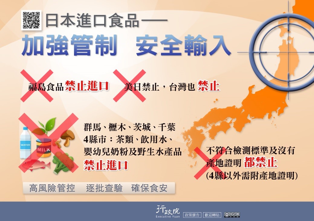 加強管制安全輸入