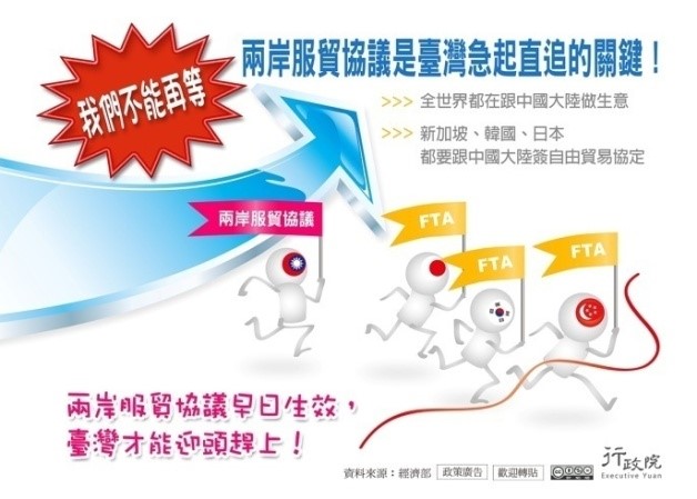 兩岸服貿