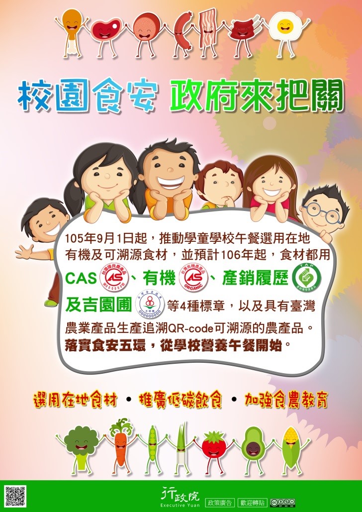 校園食安政府來把關