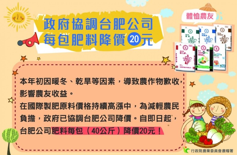 政府協調台肥公司每包肥料降價20元