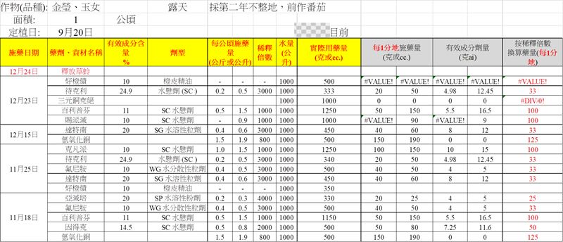 番茄園防治用藥雲端紀錄