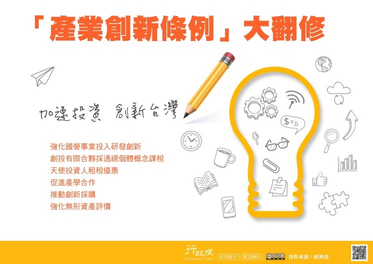 產業創新條例大翻修