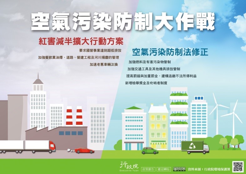 空氣汙染防治大作戰