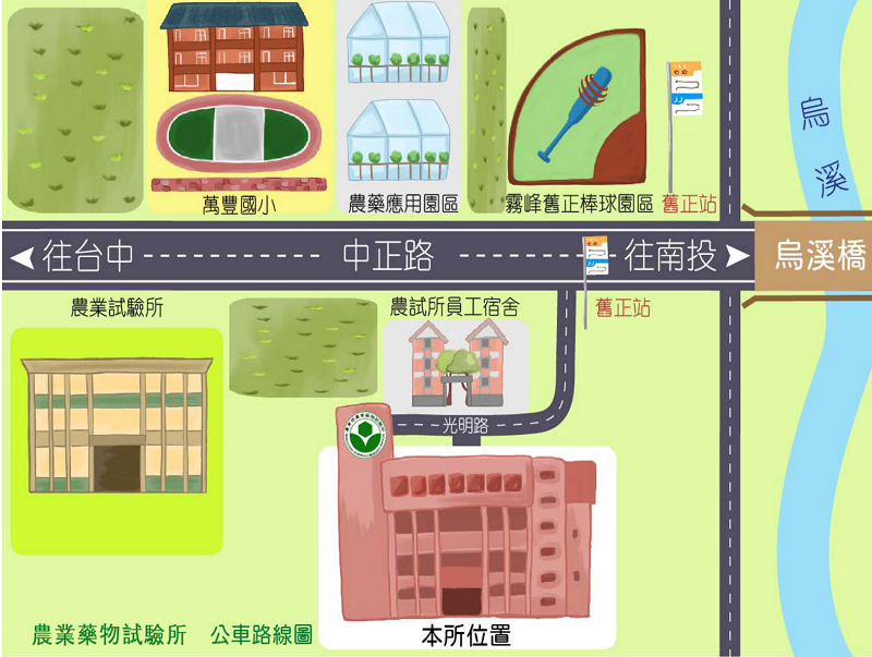 公車站牌圖