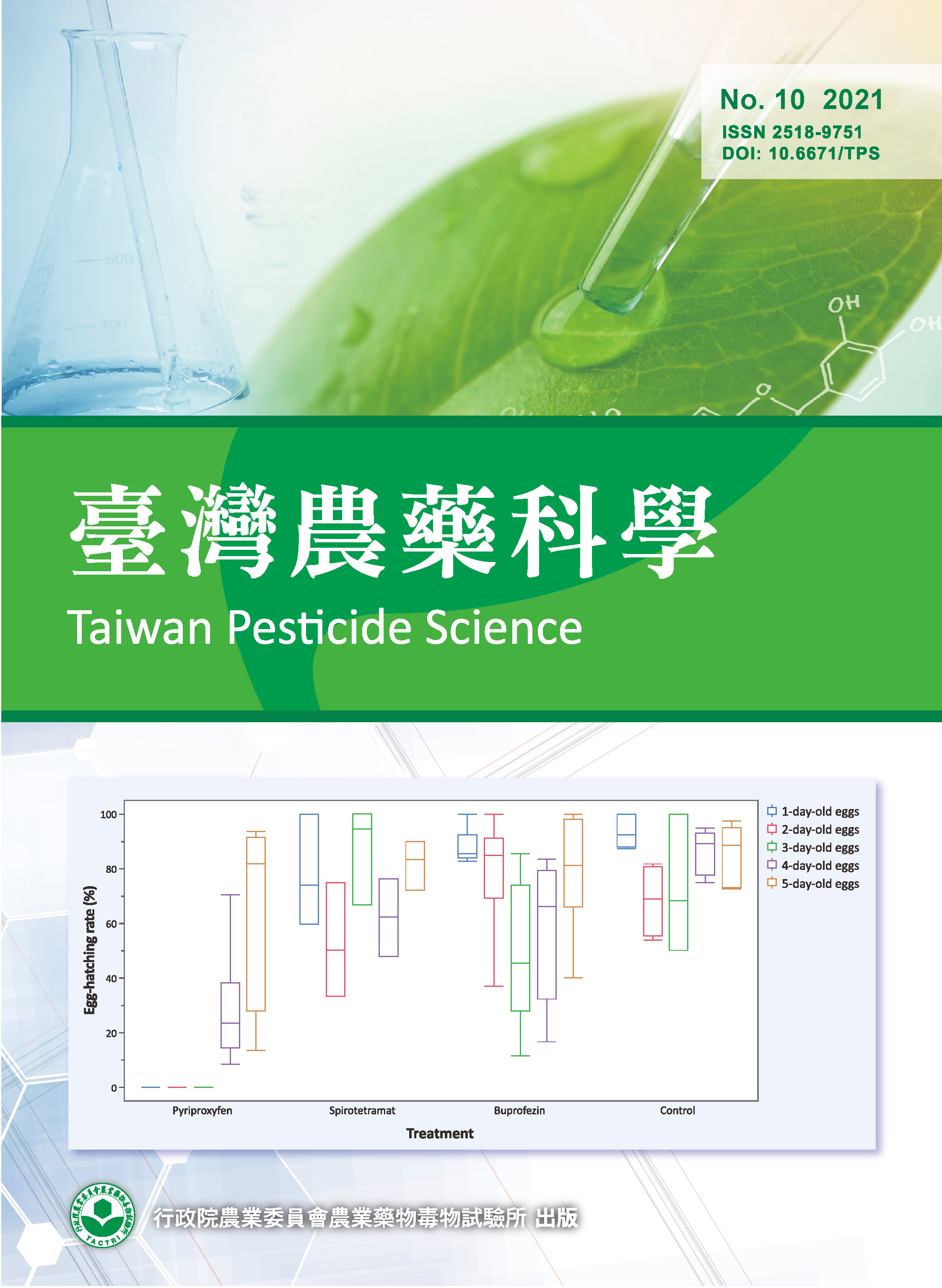 臺灣農藥科學第十期2021年6月出版