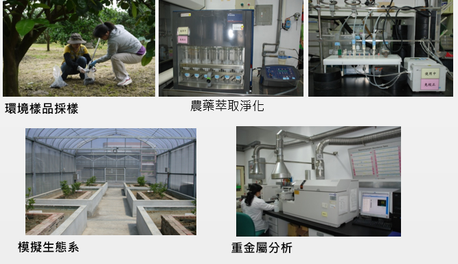 農產品重金屬及農業環境中農藥監測