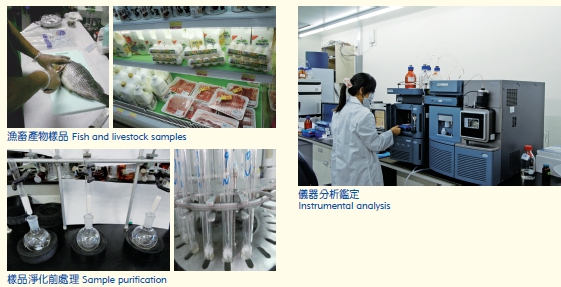 Inspection for Specification of Pesticide Products