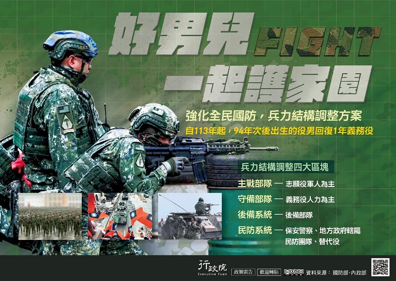 圖二
