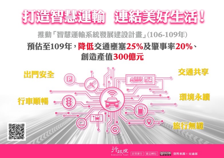 打造智慧運輸　連結美好生活