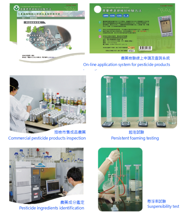 Heavy Metals and Pesticide Monitoring in Agricultural Products