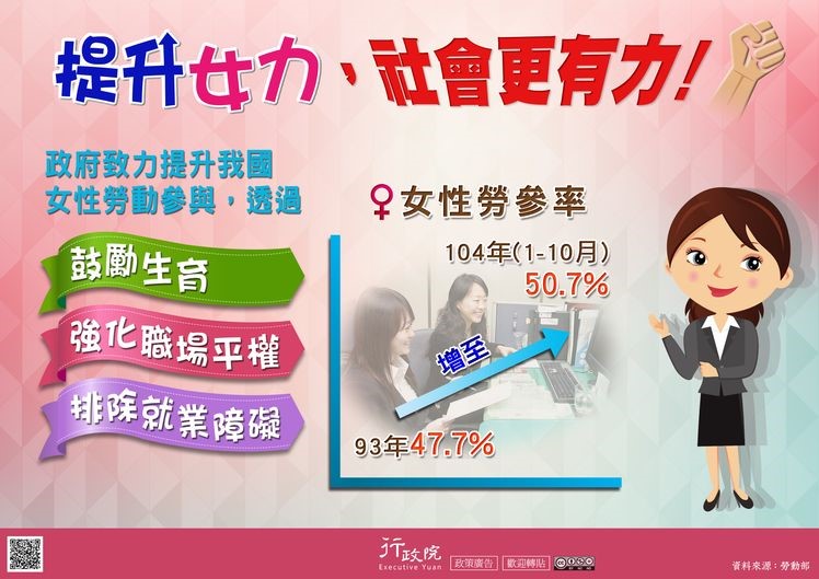 提升女力社會更有力
