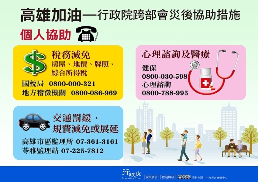 高雄加油