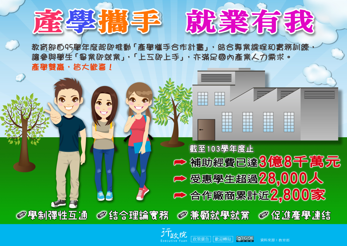 產學攜手