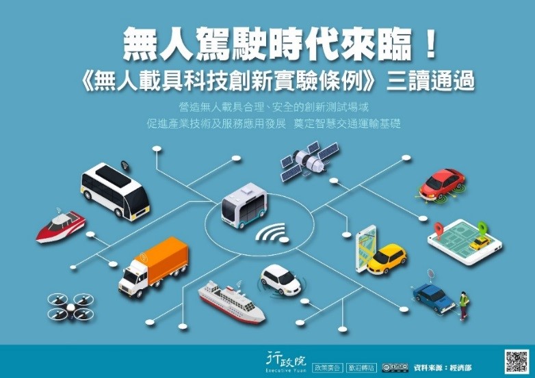 無人駕駛時代來臨 無人載具創新實驗條例 三讀通過