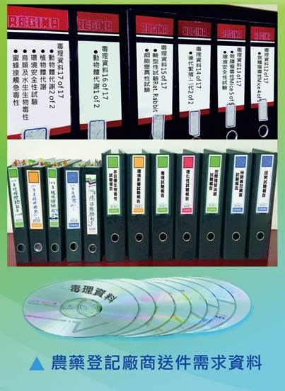 農藥登記廠商送件需求資料檔案夾圖示