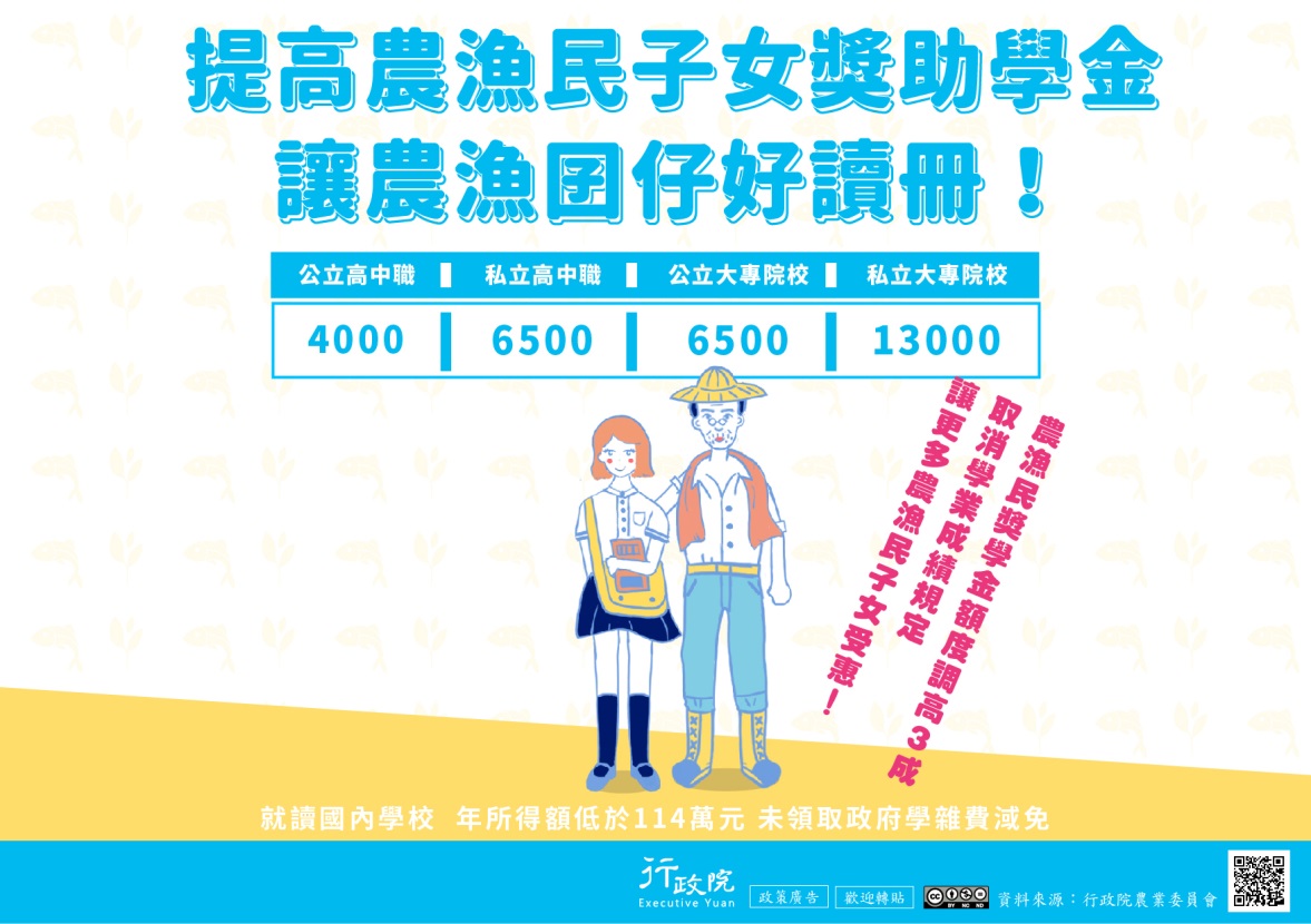 提高農漁民子女獎助學金 讓農漁囝仔好讀冊!
