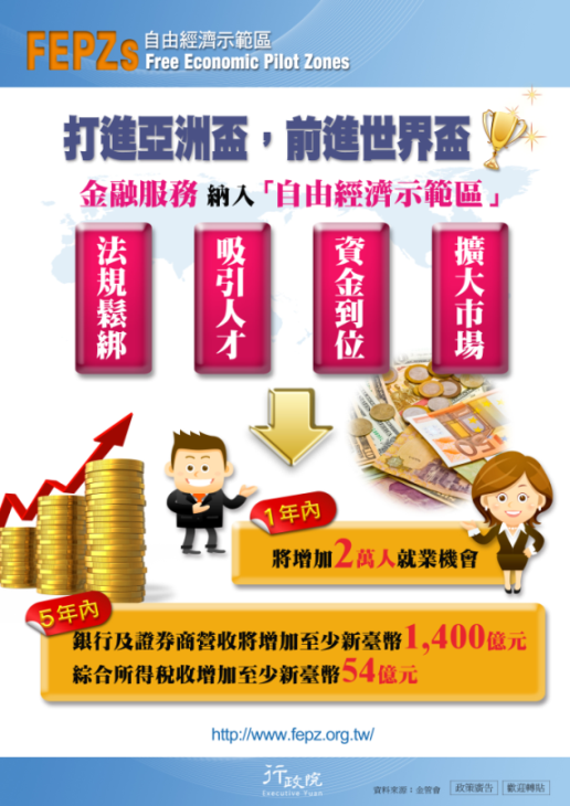 打進亞洲盃前進世界盃