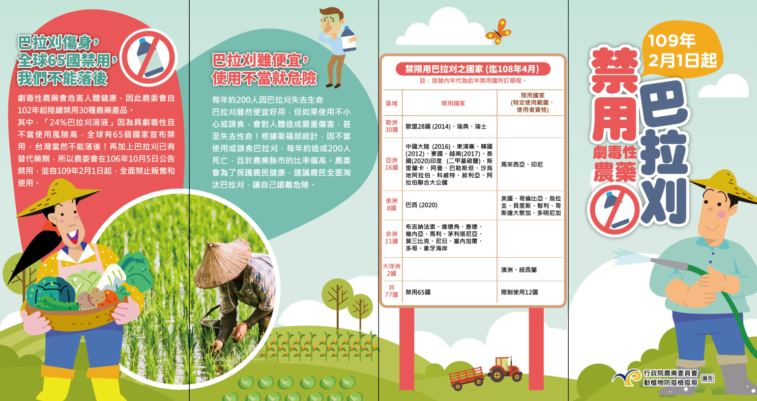 巴拉刈禁用