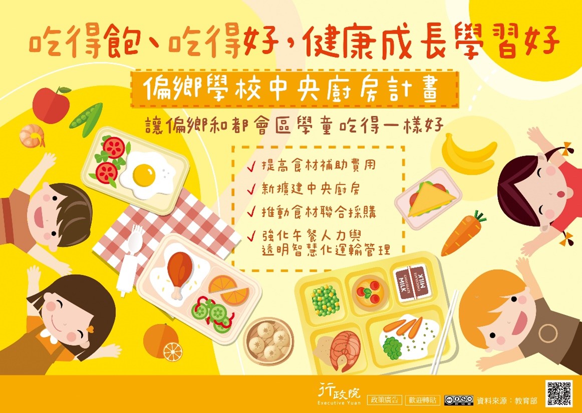 吃得飽、吃得好，健康成長學習好