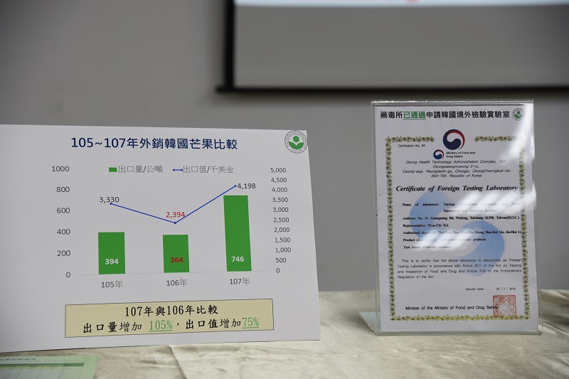 記者會資料