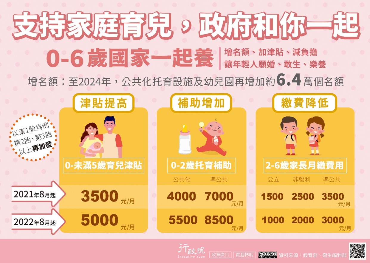 支持家庭育兒 政府和你一起