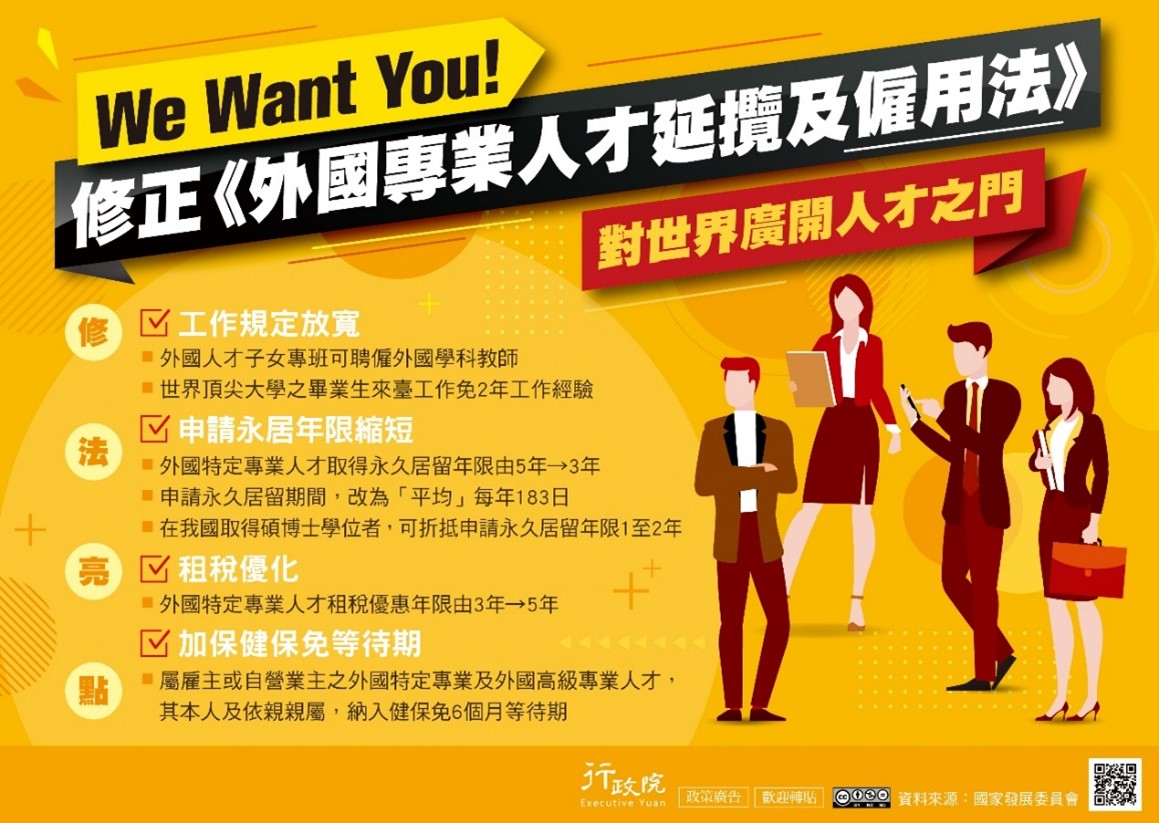 修正外國專業人才延攬及雇用法