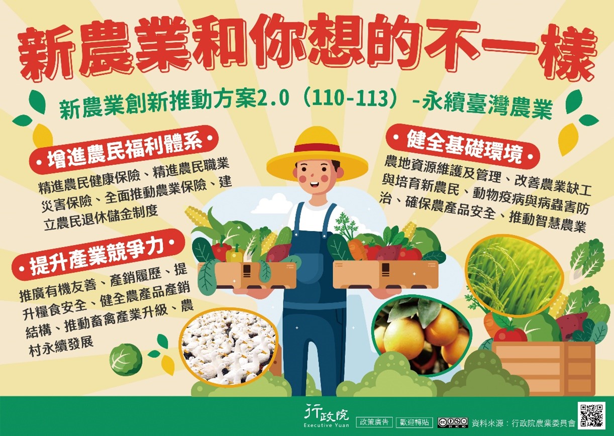 新農業和你想的不一樣