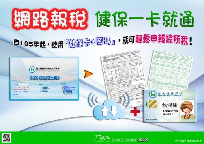 網路報稅