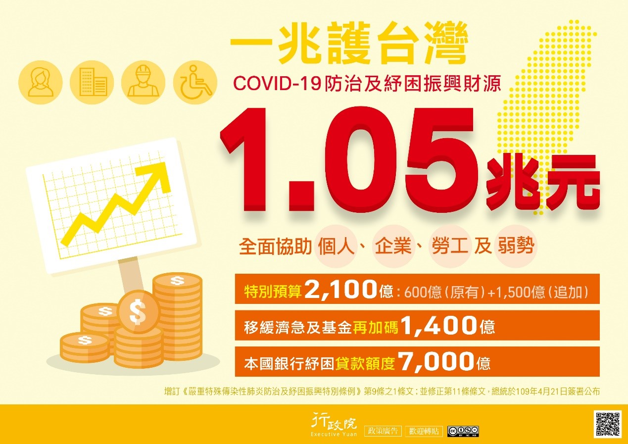 一兆護台灣