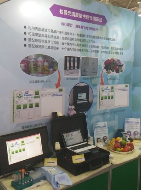 本所拉曼光譜農藥快速檢測系統展示。