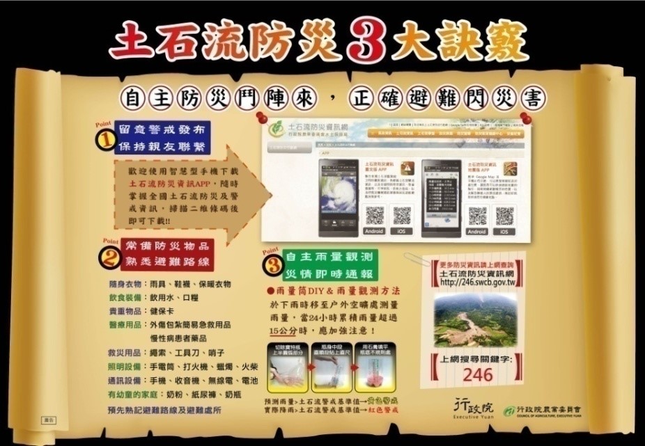 土石流防災3大訣竅