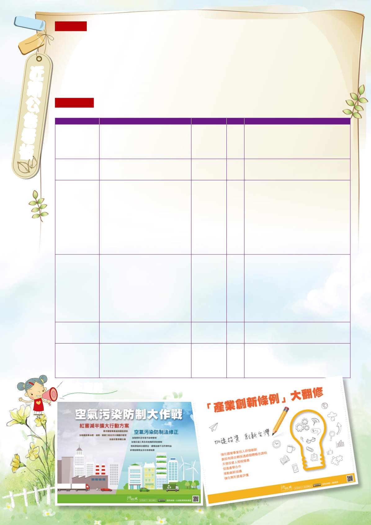Page Background