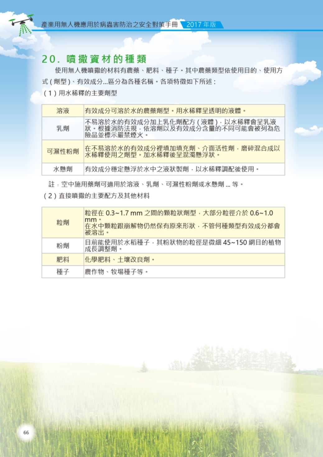 Page Background