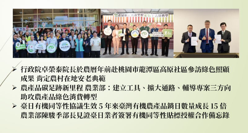 115年2、115年3月 農業要聞(116)