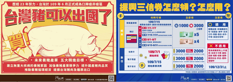 政令宣導(82)