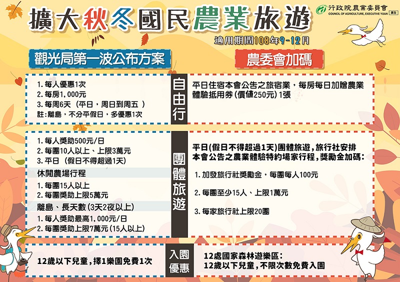 政令宣導(77)