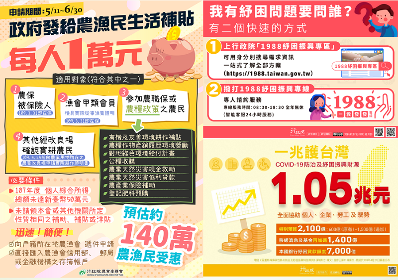 政令宣導(81)